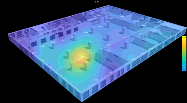 工厂厂务节能改造-智能能源管控系统