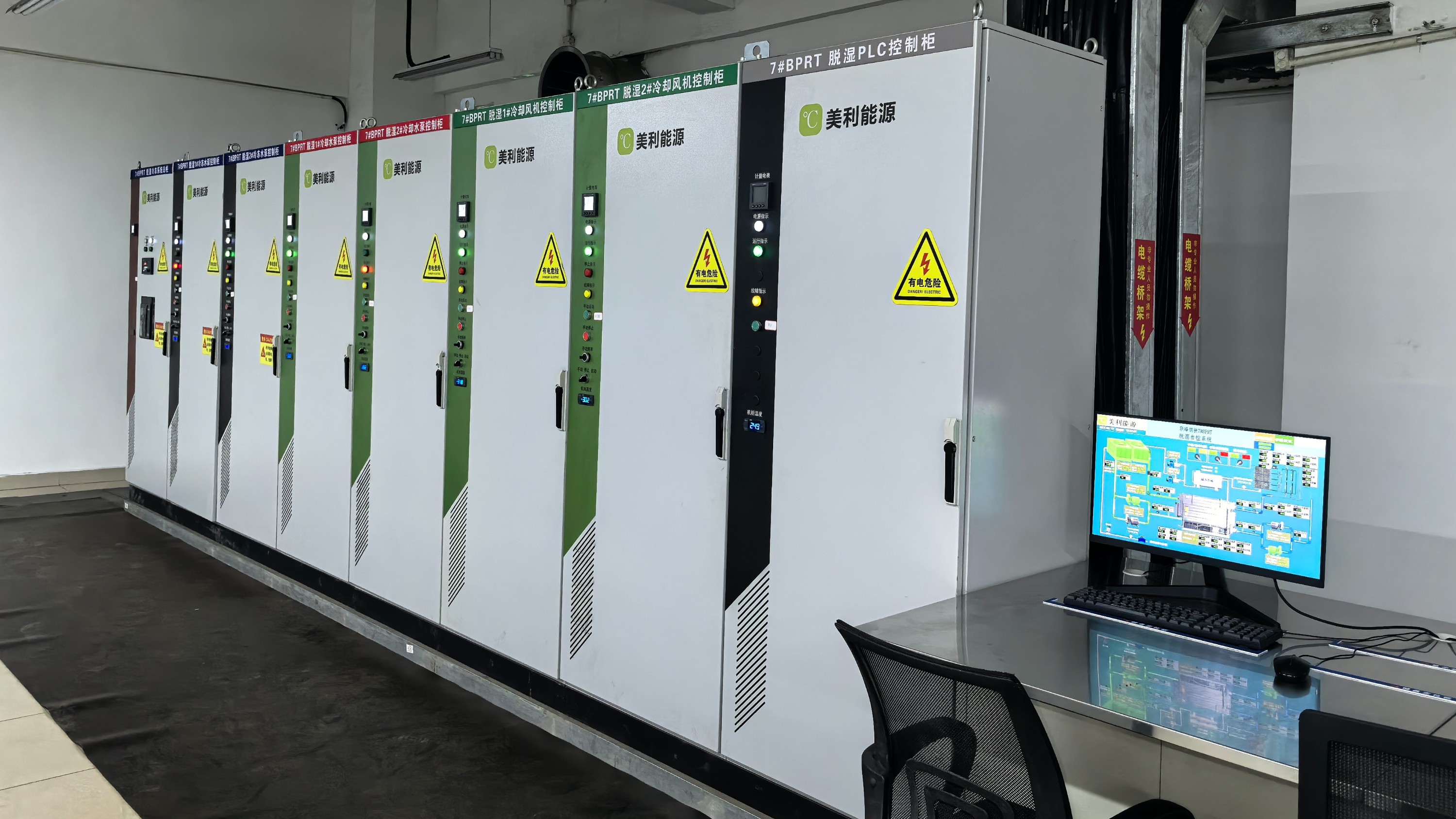 中央空调节能改造措施