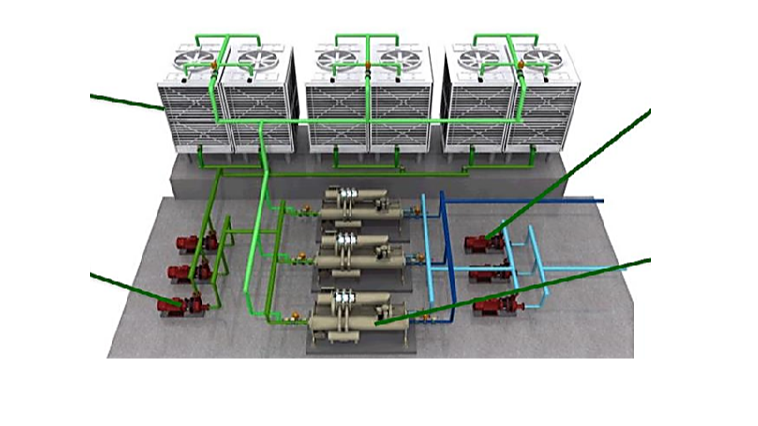 美利能源厂务节能改造-能源托管模式